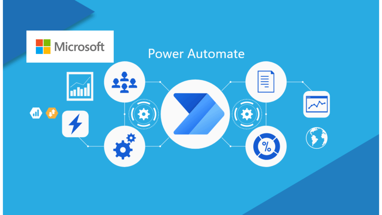 Automação de Processos com Microsoft 365: Como Aumentar a Eficiência Operacional